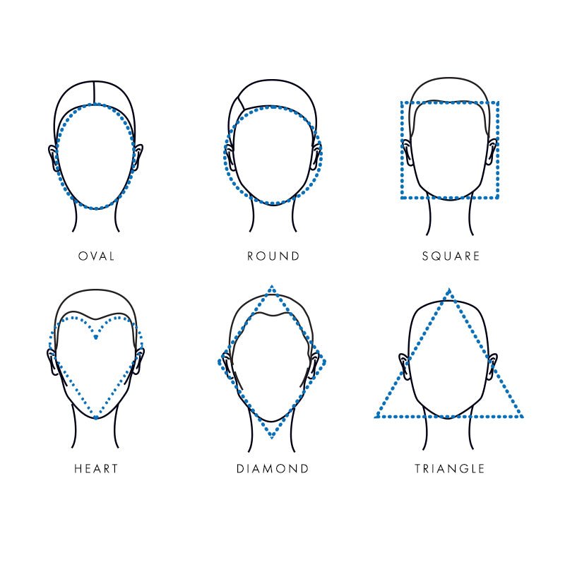 Glasses for Face Shape: Ultimate Fit Guide - Privé Revaux